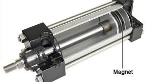 Magnetic Cylinder